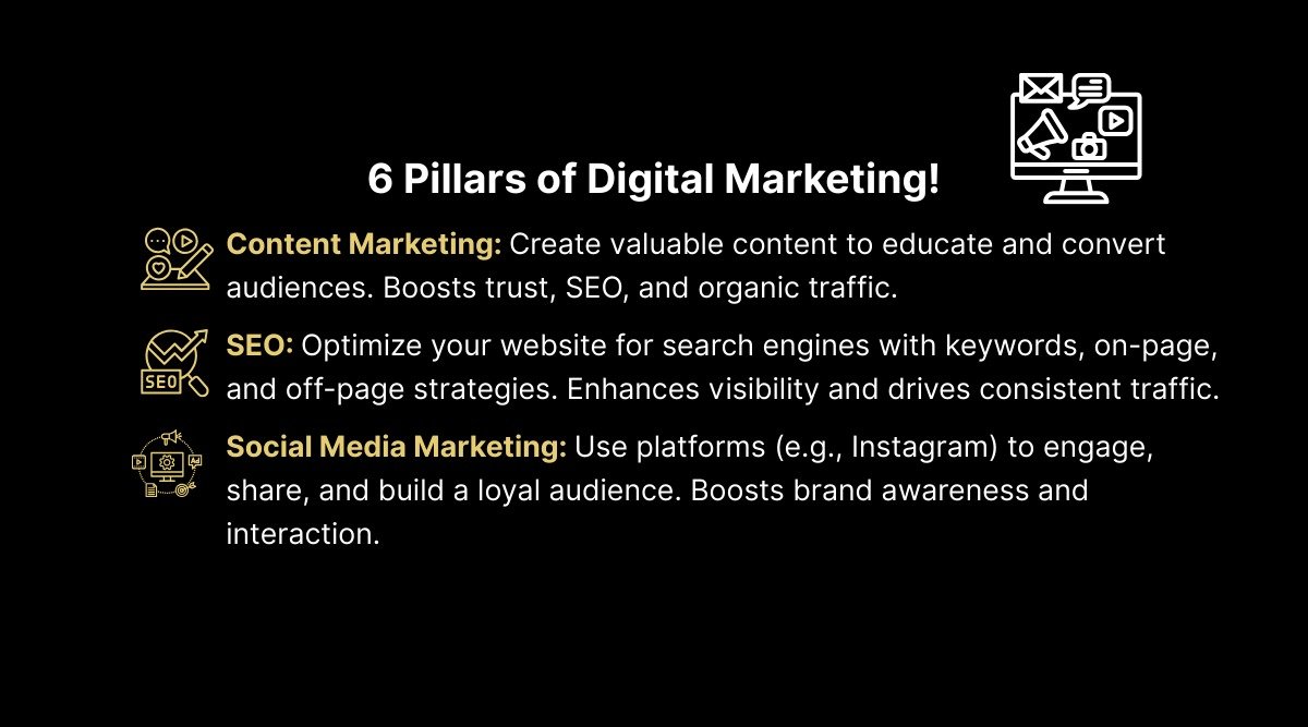 The Six Pillars of Online Marketing That Any Business Must Know How to Handle 1 6 Pillars of Digital Marketing in 2025 Every Business Must Master 1