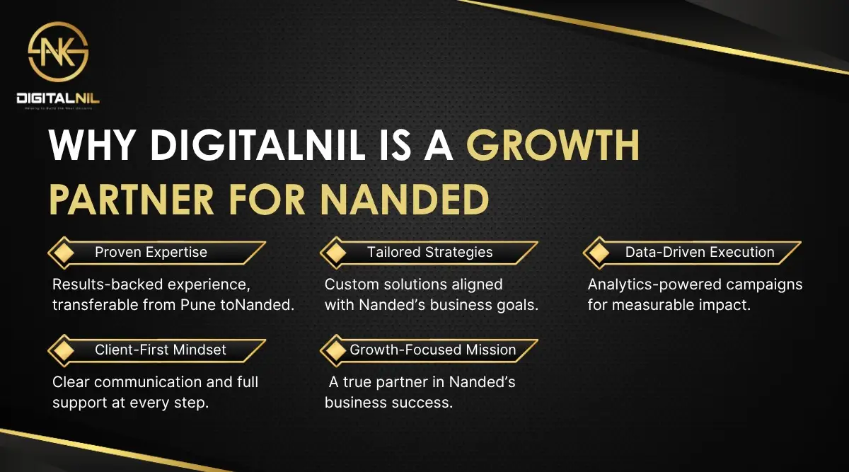 Why Digitalnil is the Best Digital Marketing Agency in Nanded 1